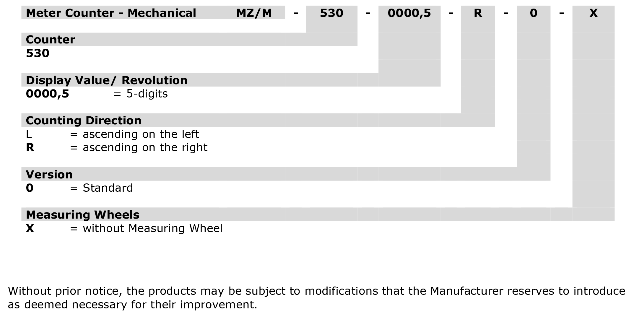 Orderkey_MZ-M-530_EN