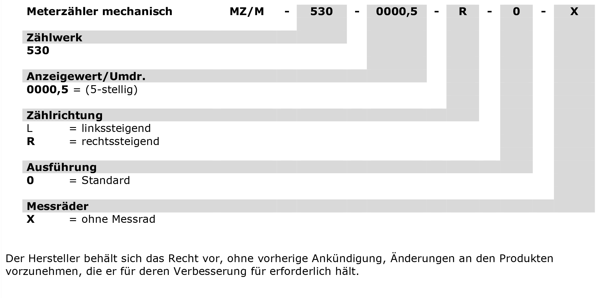 Bestell Schlüssel MZ_M-530