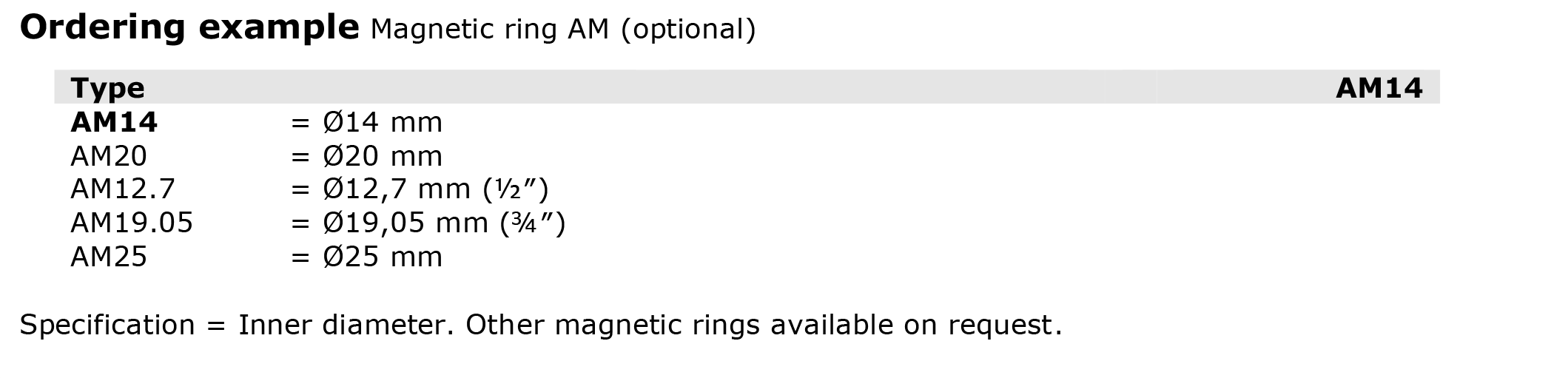 OrderKey_Magnetic ring